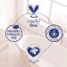 Dr Teal's Coconut Epsom Salts 3lb (1.36kg) - Soothe and Refresh Your Body - Buy Online on GoSupps.com