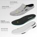 OrthoComfoot Men's Plantar Fasciitis Foot Pain Relief Loafers - 8 W4 Light Grey - Buy Online on GoSupps.com
