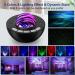 Galaxy Projector with LED Nebula Cloud Night Light, Remote Control, White Noise, Timer, Bluetooth Speaker - Black | Home Theater & Party Room Decor - Buy Online on GoSupps.com