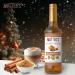 Matteo's Barista Style Sugar-Free Coffee Syrup Brown Sugar Cinnamon Flavor Zero Calories and Sugar Keto Friendly Ideal for Lattes Cappuccinos Espresso Americano Indulgent Taste 25.4 Oz 2-Pack 750 ml (Pack of 2) - Buy Online on GoSupps.com