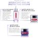 L'Oreal Paris Revitalift Filler + Hyaluronic Acid Anti-Wrinkle Day Cream SPF 50 50ml - Pack of 1 - Buy Online on GoSupps.com