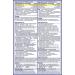 Vicks DayQuil/NyQuil Severe Cough Cold & Flu Relief 48 LiquiCaps - Sore Throat, Fever, Congestion Relief - 32 DayQuil/16 NyQuil - Day & Night Formula - 48 Count - Buy Online on GoSupps.com