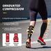 Cambivo 8 Pair Compression Stockings for Men & Women | 8-15 mmHg Support Socks for Running Work & Travel | Comfortable Daily Wear (S-M) - Buy Online on GoSupps.com