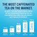 Zest 150mg High Caffeine Energy Leaf Blend - Blue Lady Black Tea - 20 Pack Bag - Buy Online on GoSupps.com
