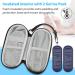 Medmax Insulin Cooling Bag - Portable Water-Repellent Cooler for Diabetics | Includes 2 Cooling Packs | Insulated Medical Pocket for Insulin Pen & Accessories (Purple) - Buy Online on GoSupps.com