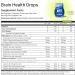 Buoy Electrolyte Drops Variety Pack Bundle 280 Servings | No Sugar No Sweeteners | Dietitian Recommended | Trace Minerals | Purposefully Unflavored Add to Any Drink - Buy Online on GoSupps.com