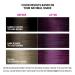 Permanent 6VV Intense Violet Hair Color Dye - Vegan Naturally-Derived 100% Gray Coverage Lasts 8 Weeks - Shop Internationally - Buy Online on GoSupps.com