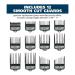 Wahl Clipper Genuine Elite Attachment Guard Organization Kit - 14 Piece Storage Kit for Hair Clippers - Model 3291-200 - Buy Online on GoSupps.com