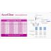 Accu-Clear Ovulation Test Strips Predictor Kit - 99% Accurate LH 50 Count Tests - Buy Online on GoSupps.com