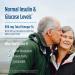 Nordic Naturals ProOmega Blood Sugar 500mg - 60 Softgels | Omega-3 Support - Buy Online on GoSupps.com