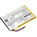 Buy 3.7V 680mAh Battery Replacement for PRS-300 - LIS1382(S) - International Shipping Available - Buy Online on GoSupps.com