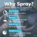 Can-i Fresh Calming Oral Spray | Natural Lavender MultiVitamin with L-Theanine | Supports Relaxation and Mood | 30 Servings - Buy Online on GoSupps.com
