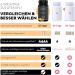 Remove Fast Fat Burner - 6-in-1 Metabolism Booster & Appetite Suppressant | L-Carnitine Garcinia Turmeric Green Tea & Yerba Mate | High-Dosed & 100% Vegan - Buy Online on GoSupps.com