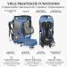 Premium Blue Dog Carrier Backpack for Hiking - Size S Adjustable System Up to 5kg - Ideal for Trekking with Your Pet - Buy Online on GoSupps.com