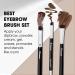 3-Piece Eyebrow Brush Set - Angled Spoolie, Precision Flat Definer, Small Shader - Cruelty-Free Synthetic Bristles - Perfect for Gel, Powder, Wax, and Pomade Application - Buy Online on GoSupps.com