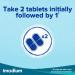 Imodium Dual Action 6 Tablets - Relief from Diarrhoea, Cramping, Bloating, and Wind - Buy Online on GoSupps.com
