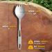 Tapirus Stainless Steel Classic Sporks Set of 4 - Camping, Hiking, Backpacking - Heavy Duty, Fire Proof - Long Handle, Reusable, Travel Case - Buy Online on GoSupps.com
