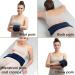 Zhu-Zhu Unscented Body Wrap - Microwavable Wheat Bag - Navy Fleece Heat Therapy Hot Pack - Microwave Heated Soothing Wheat Bags - Buy Online on GoSupps.com