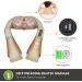Snailax Wireless Neck Massager | Shiatsu Massage Device with Heat | Portable Pain Relief for Neck & Back | Perfect Gift for Men & Women - Khaki - Buy Online on GoSupps.com