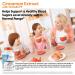 Doctor's Best Cinnamon Extract Cinnulin PF 125mg - Blood Sugar Support - Non-GMO, Vegan, Gluten Free - 60 Veggie Caps - Buy Online on GoSupps.com