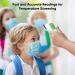 4-in-1 Contactless Infrared Digital Thermometer for Forehead, Room, Liquid & Object Temperature - Suitable for All Ages - Buy Online on GoSupps.com