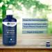 Plant Derived Trace Minerals Liquid Supplement with Fulvic Acid | Energy Support for Hair, Skin, Nails & Muscle Repair | Vegan Friendly | 32 oz - Buy Online on GoSupps.com