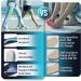 Orthopedic Metatarsal Insoles for Men & Women - Relief for Plantar Fasciitis Flat Feet & Heel Spurs - Heavy Duty High Arch Support (Size 10-10.5 Men / 12-12.5 Women) - 290MM Blue - Buy Online on GoSupps.com