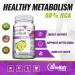 Green Coffee Bean & Garcinia Cambogia Extract Weight Management Bundle - 120 Capsules - Buy Online on GoSupps.com
