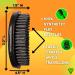 Veeta Superior Wave Brush for Men 360 with Protective Cover - Medium Palm Wave Brush with 100% Synthetic Flex Bristles for Defined Wave Pattern - Buy Online on GoSupps.com