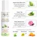 Ultra Stem Regenerative Anti-Aging Toner | Extra Strength Stem Cell Formula | Tightens Skin & Minimizes Pores | Organic & Physician-Formulated - Buy Online on GoSupps.com