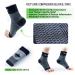 Plantar Fasciitis Relief Kit: Compression Sleeves, Heel Cups, Arch Supports, Gel Inserts & Massage Ball - L-XL - Buy Online on GoSupps.com