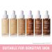 Neutrogena Healthy Skin Serum Foundation Light/Medium 01 - Pro-Vitamin B5, Color Correcting Liquid Foundation & Face Serum - 1 oz Pack - Buy Online on GoSupps.com