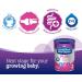 GOOD START PLUS 2 Powder Baby Formula For Babies 6 months plus Added Iron & Calcium With DHA Probiotics and 2'-FL 1.02kg - Buy Online on GoSupps.com