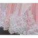 TTYAOVO Baby Princess Dress 12-24 Months - Pink&White | Baptism, Christening, Wedding, Pageant Tutu Gown - Buy Online on GoSupps.com