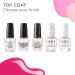 OPI Matte Top Coat - Long-Lasting Nail Polish Sealer - 0.5 fl oz - Buy Online on GoSupps.com