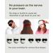 Acousdea No Strap Sleeping Eye Mask for Men and Women - 100% Light Block-Out, Comfortable & Soft - Ideal for Side-Sleepers & Travel - Zero Pressure Eye Mask (Medium) - Buy Online on GoSupps.com