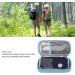 Insulin Cooler Travel Case Canvas PU Insulated Diabetic Bag with Thermometer Portable Medicine Cooling Bag for Insulin Pen and Supplies (Blue)(Blue) - Buy Online on GoSupps.com