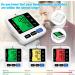 Panacare 2.0 Fully Automatic Blood Pressure Monitor - Large Backlit Display 2 Users 198 Readings German Language Cuff Size 22-42cm - International Shipping - Buy Online on GoSupps.com