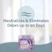 SMELLS BEGONE Lavender Vanilla Odor Eliminator Gel Beads - 12oz 2-Pack - Ideal for Bathrooms, Cars, Boats, RVs, Pet Areas - Made with Essential Oils - Freshen Up Any Space - Buy Online on GoSupps.com