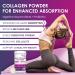 NATURE TARGET Multi Collagen Peptides Powder - Type I II III V X - Hydrolyzed Collagen Peptides with Vitamin C Hyaluronic Acid Supports Skin Hair Nail & Joint Grass-Fed Non-GMO 50 Servings - Buy Online on GoSupps.com