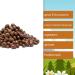 Chocolate Peanuts 4kg - Whole Milk Chocolate Coated Jumbo Peanuts | Roasted & Unsalted | Perfect Snack in a 4kg Container - Buy Online on GoSupps.com