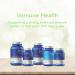 Sisu Vitamin D 1000 IU 400 Tablets - Quick Dissolve Vitamin D3 Tablets - Immune Support and Bone Maintenance - Gluten & Dairy Free - 400 Servings - Buy Online on GoSupps.com