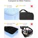 Luxtude Waterproof Leather Travel Makeup Train Case - Adjustable Dividers, Large Cosmetic Organizer for Women - Blue Medium - Buy Online on GoSupps.com