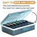 Big Premium Medicine Organizer Box - 7-Day Pill Box with Large Compartments - Portable Medicine Organizer for Pills & Supplements (Blue - 4 Compartments - Buy Online on GoSupps.com