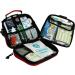 303 Piece First Aid Kit for Home, Office, Car, School - Be Smart Get Prepared - Clean, Treat, Protect Minor Cuts and Scrapes - Ideal for Emergency, Survival, Outdoor Activities - Buy Online on GoSupps.com