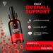 (3 Pack) Sugar Defender Blood Support Drops SugarDefender Reviews Sugar Defender Liquid Drop Supplement Blood Support Women Men Sugar Defender Maximum Strength Advanced Liquid Drop Formula (180 ML) - Buy Online on GoSupps.com