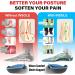 Heavy Duty Plantar Fasciitis Insoles | Orthotic Inserts for Foot Pain Relief | Comfort Insoles for Men & Women | Fits Men 6.5-8.5 Women 7.5-9.5 - Buy Online on GoSupps.com