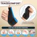 Thumb Friend Premium Thumb Bandage - Novelty 2024 | Thumb Support for Extra Stability - Orthosis for Right & Left Hand - Buy Online on GoSupps.com