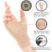 Neo-G Airflow Thumb and Wrist Support | Compression Sleeves for Joint Pain, Tendonitis, Sprain | Small Beige - Buy Online on GoSupps.com