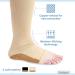 Junipers Secret Compression Socks with Copper - 2 Pairs Beige XL/XXL | Comfortable Non-Zippered Support for International Shipping - Buy Online on GoSupps.com